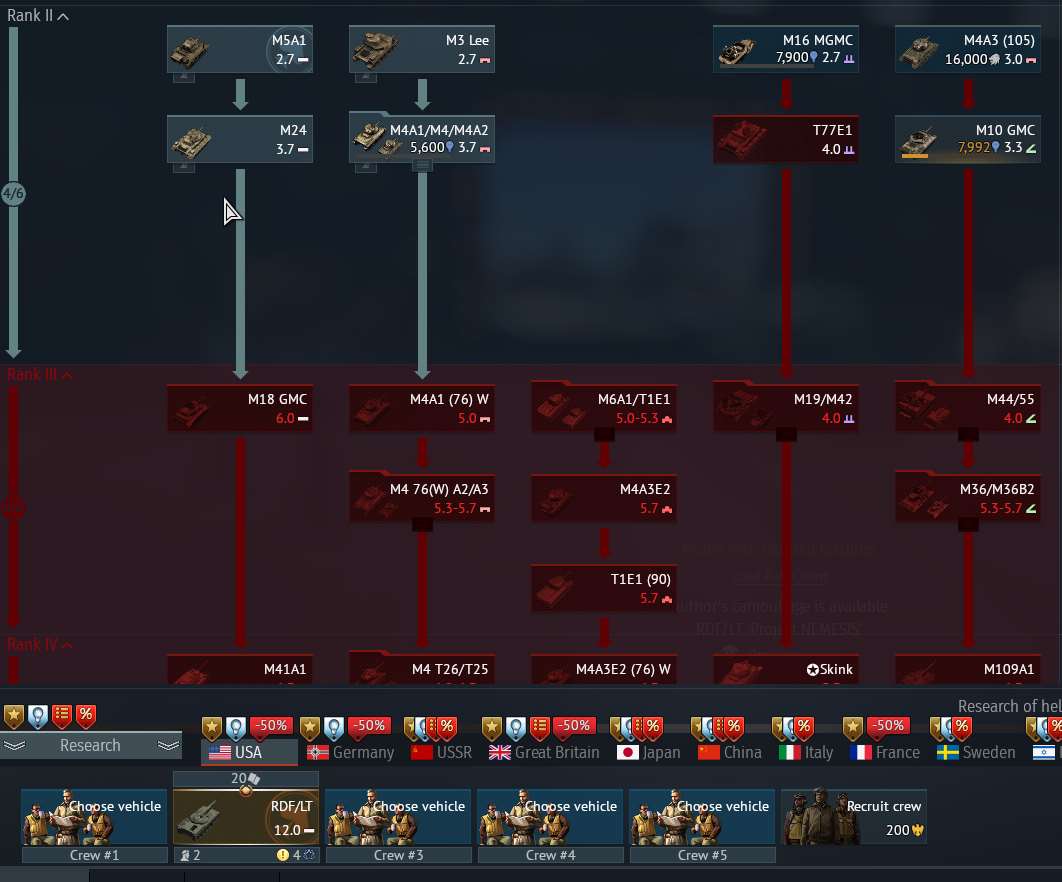 Many premium vehicles and days, Top tiers!