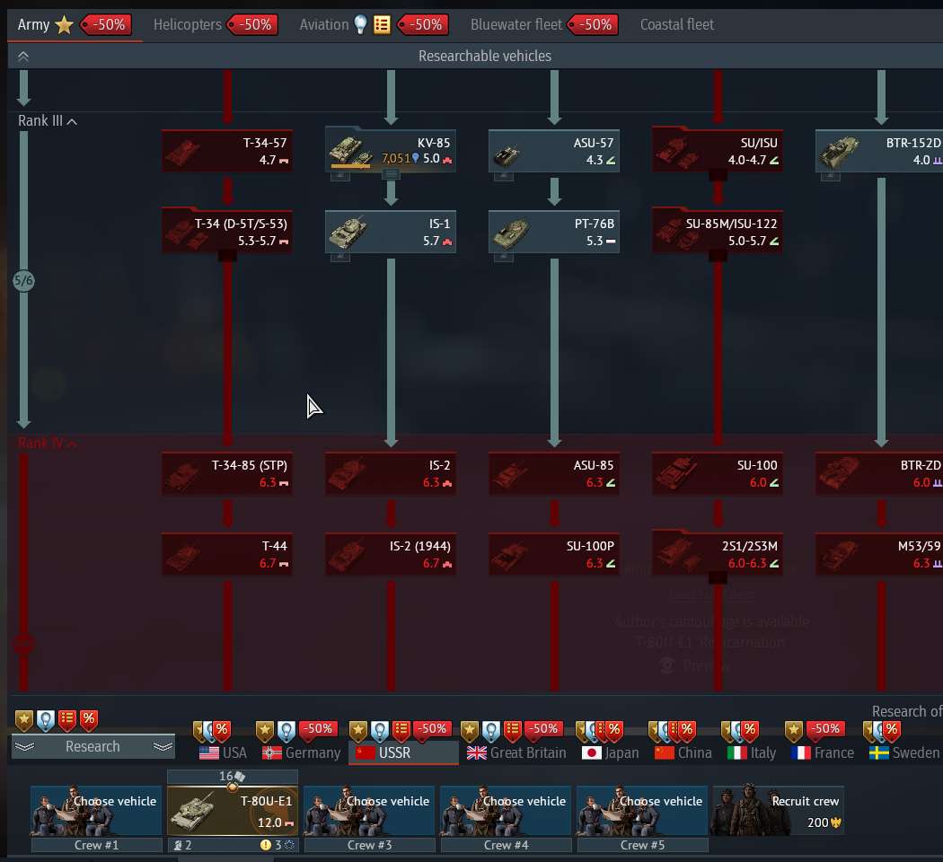 Many premium vehicles and days, Top tiers!