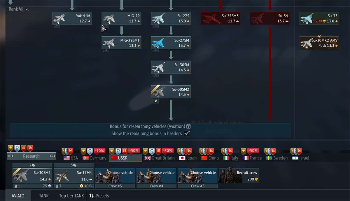 Many premium vehicles and days, Top tiers!