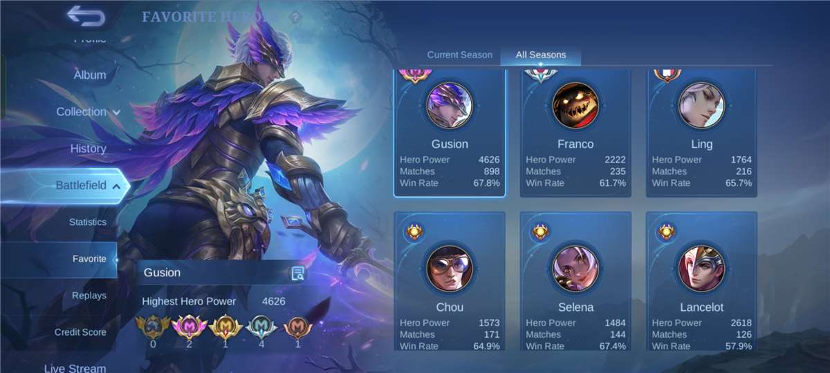 MLBB Account | 152 Skins | Gusion Collector |