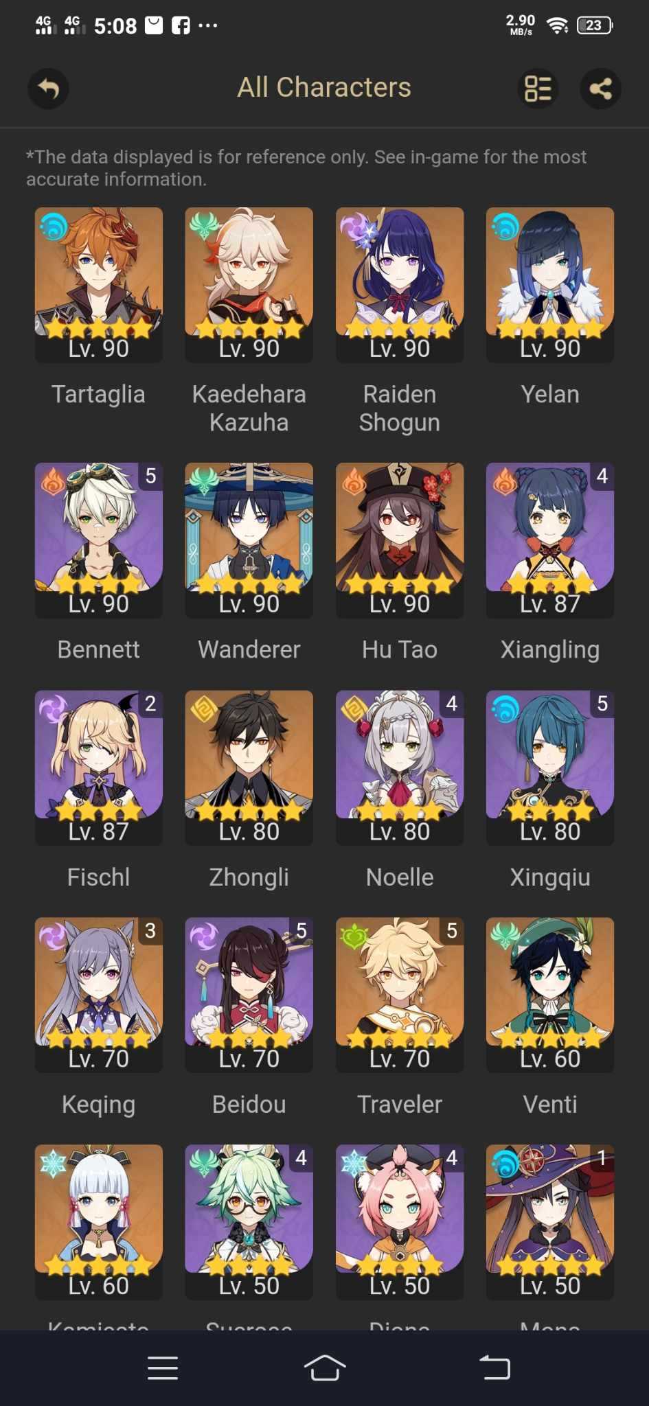 Selling acc