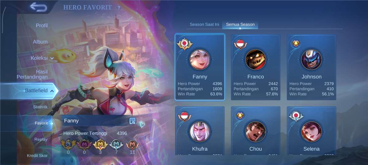 SELL MLBB ACCOUNT 