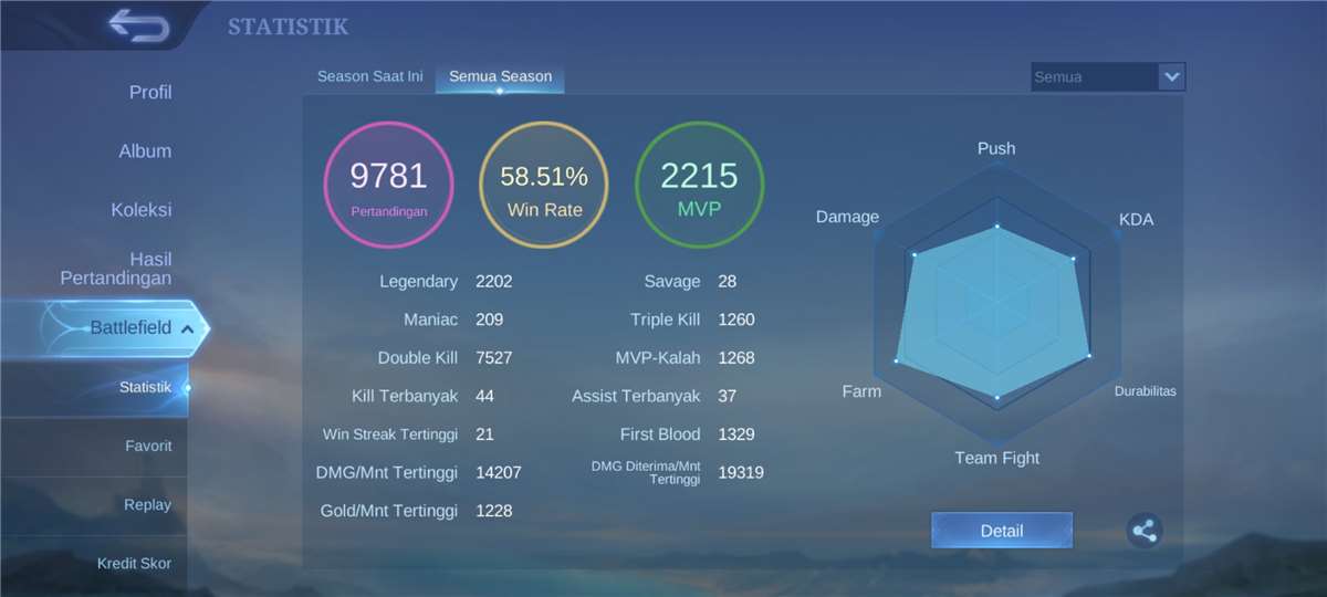 SELL MLBB ACCOUNT 