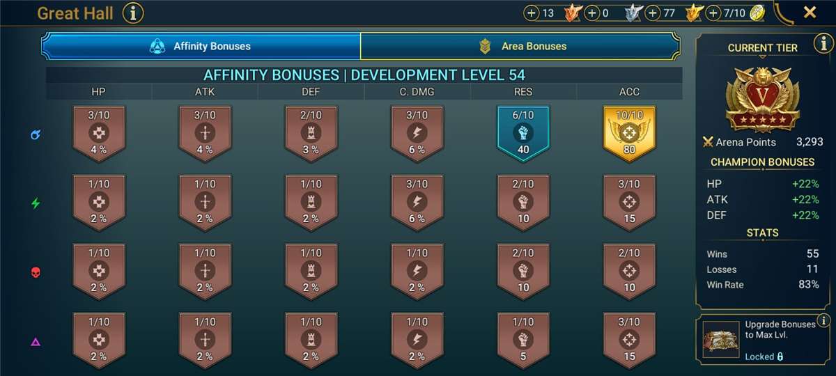 Starter account 4M Power