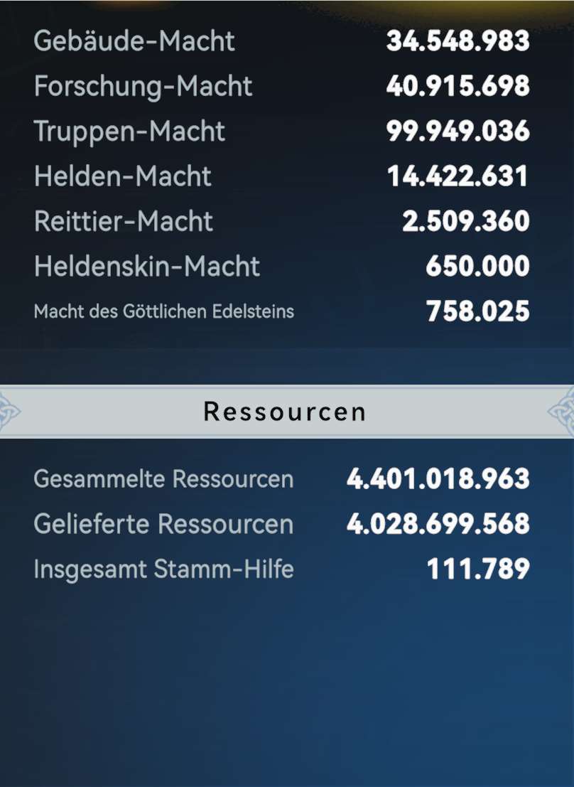 Power account + 8 Farms