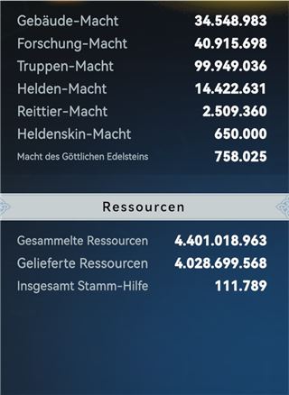 Power account + 8 Farms