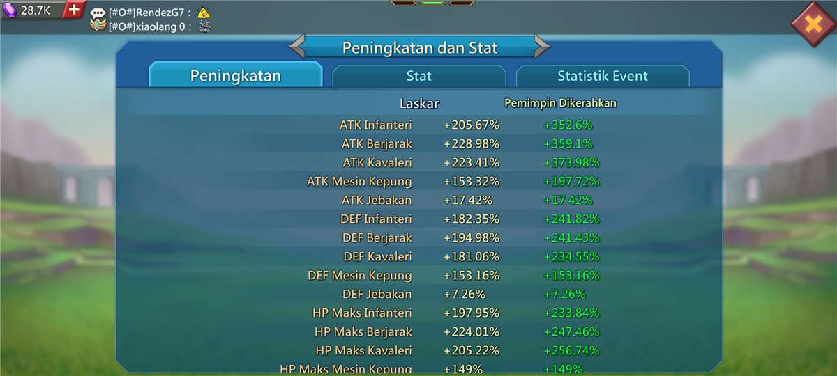 Account KD1800+
