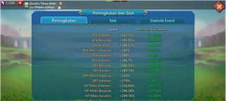 Akun lord mobile 1,3 M full T5