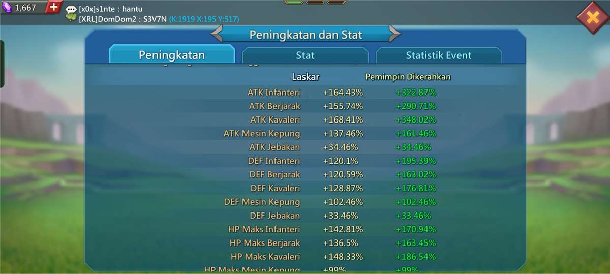 Butuh dana cepat harga Murat solo trap