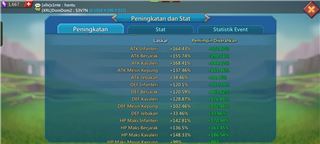 Butuh dana cepat harga Murat solo trap