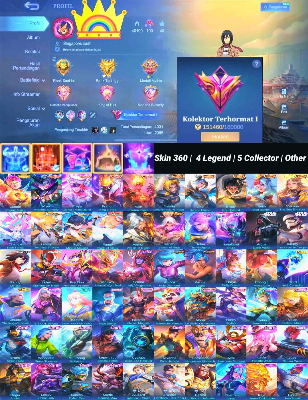 Skin 360 | 4 Legend | 5 Collector | Other