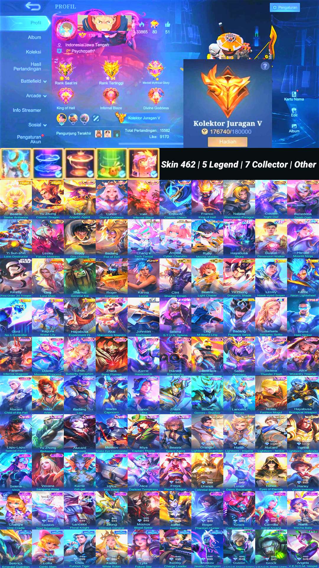 Skin 462 | 5 Legend | 7 Collector | Other