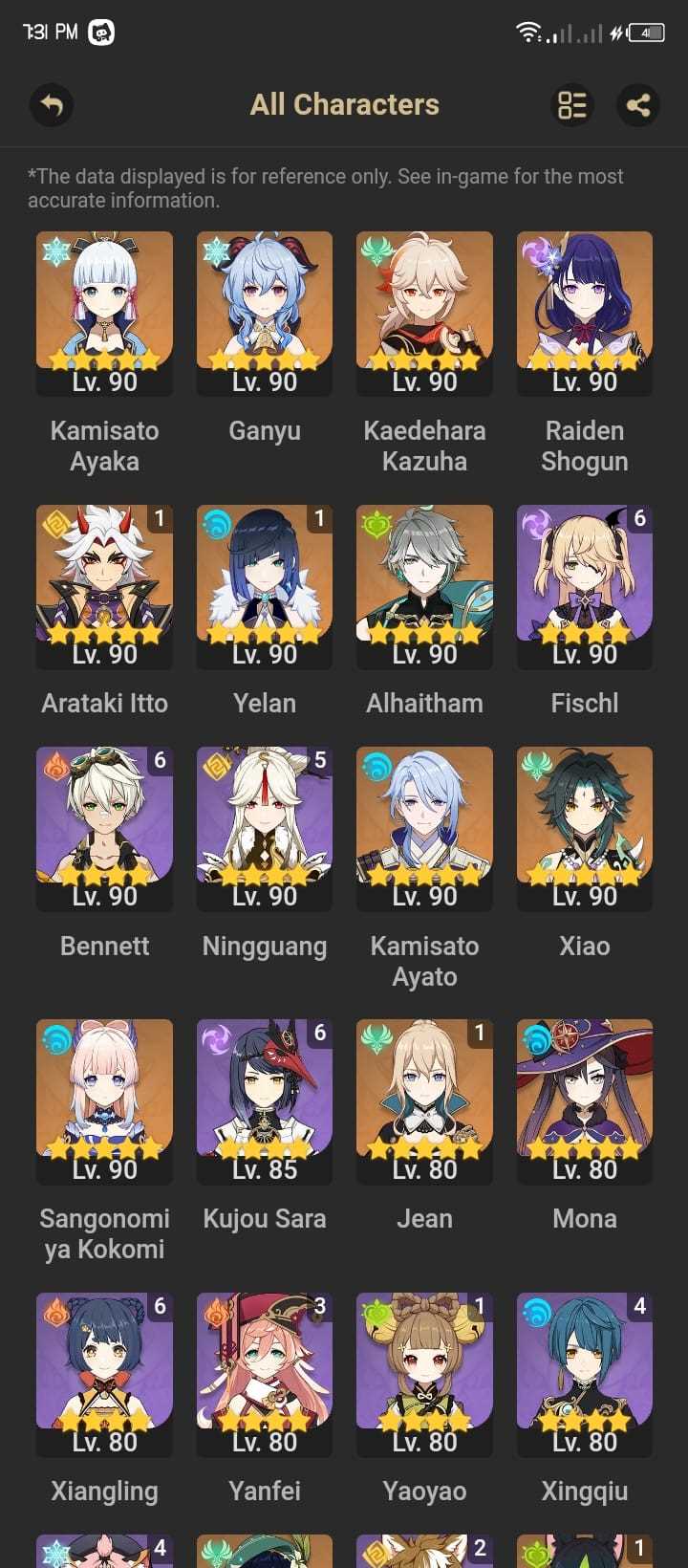 Rush offer ! 