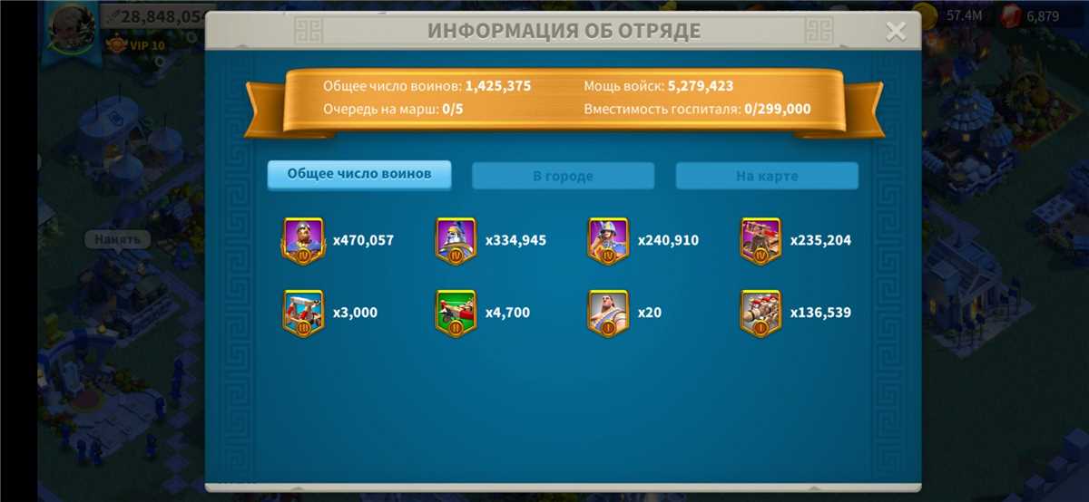 Jual akun kekuatan 28kk