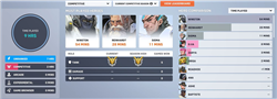 Selling Cheap Fresh account
