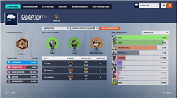 trading