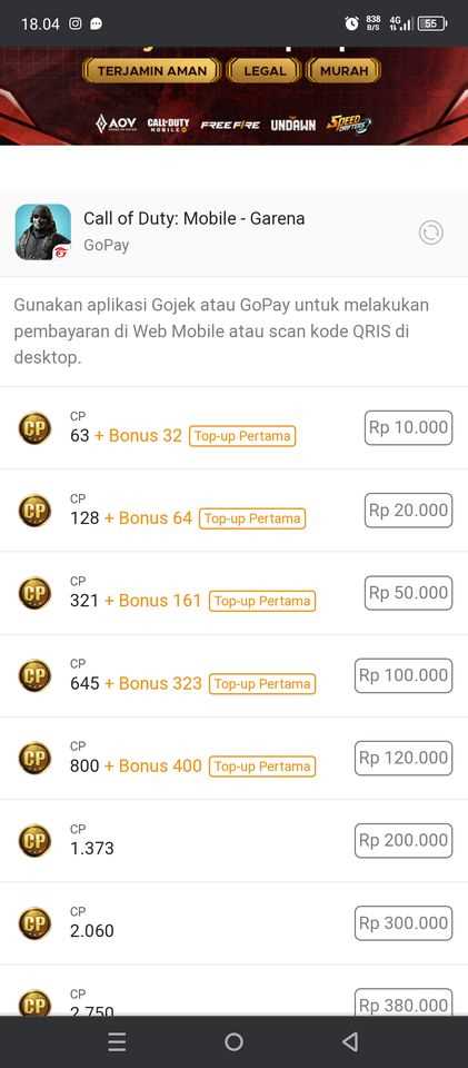 Akun penjualan