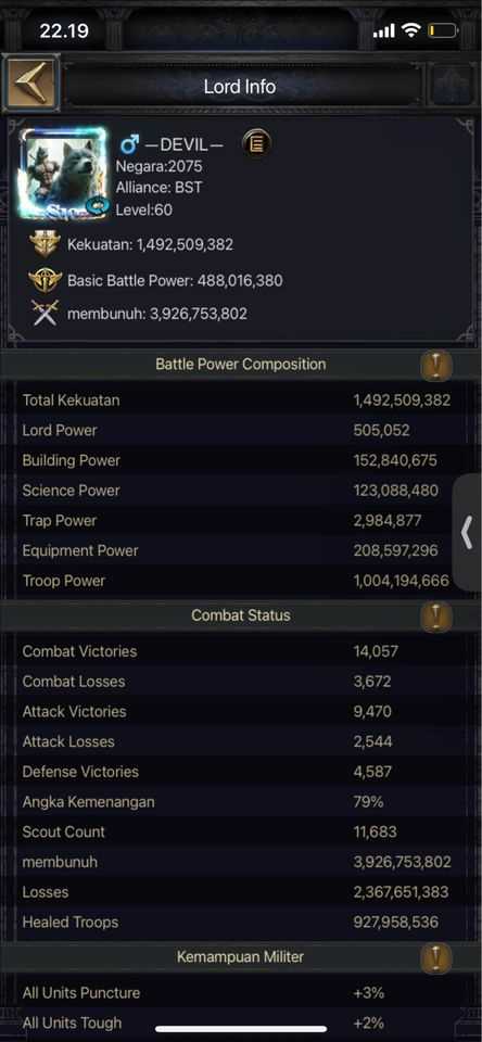 Akun penjualan