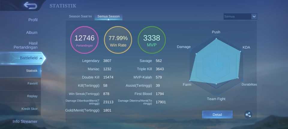 Akun mobile legends