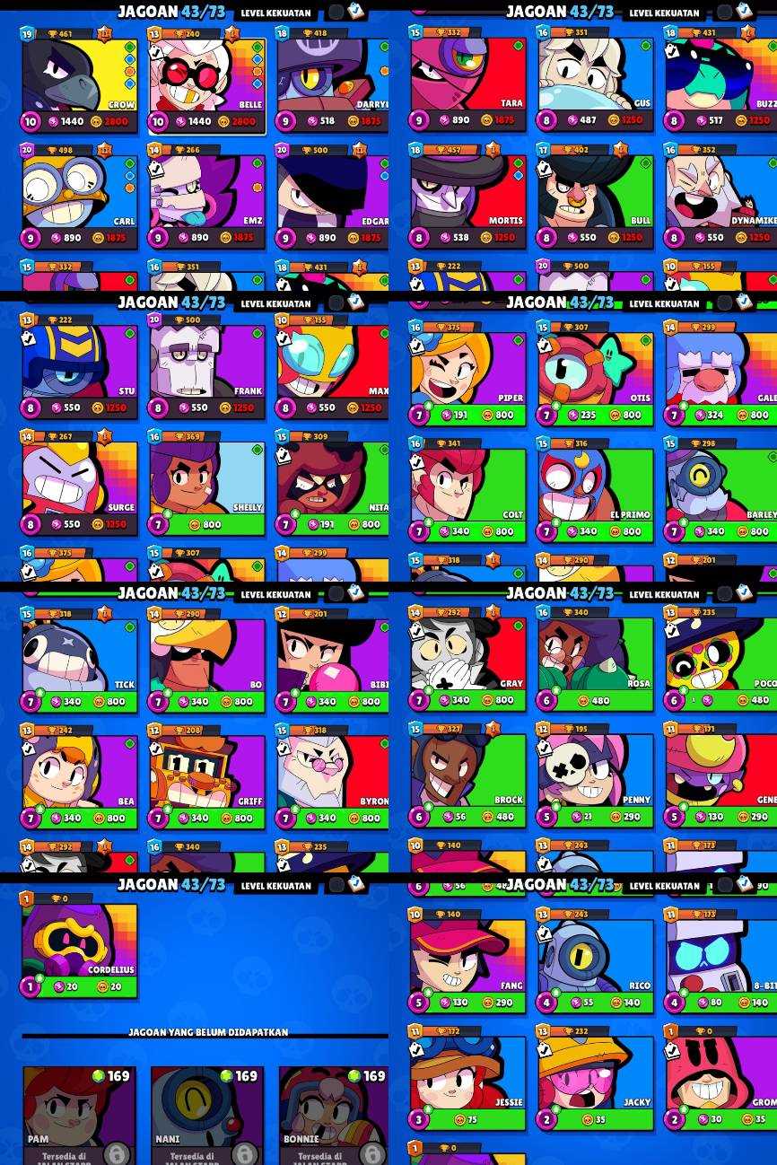 Jual akun Brawl stars
