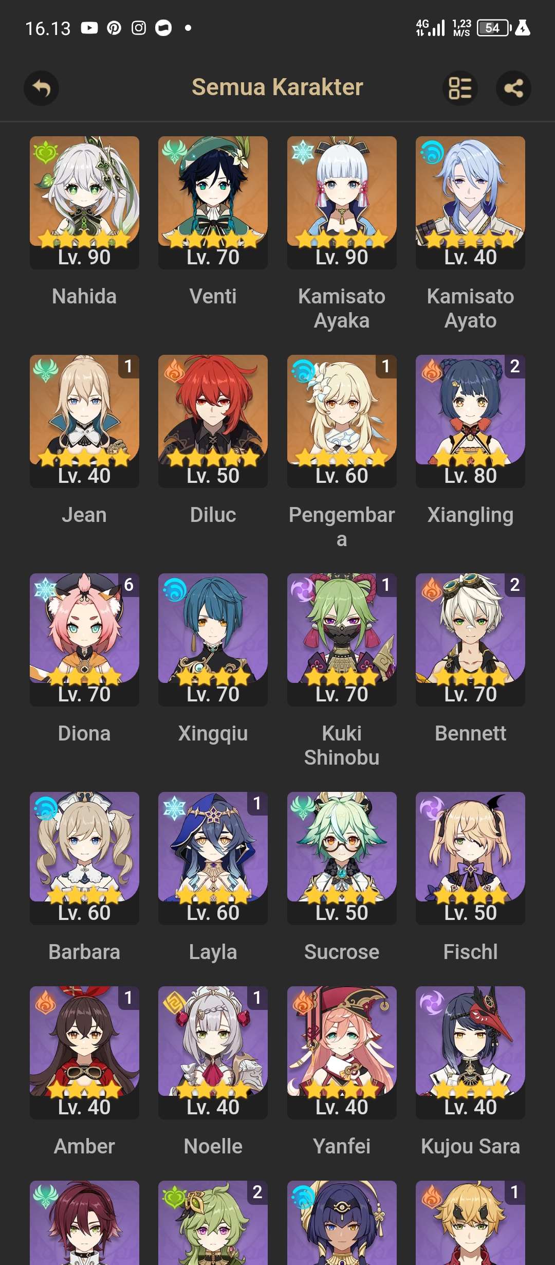 Nahida ayaka venti ayato end game well build
