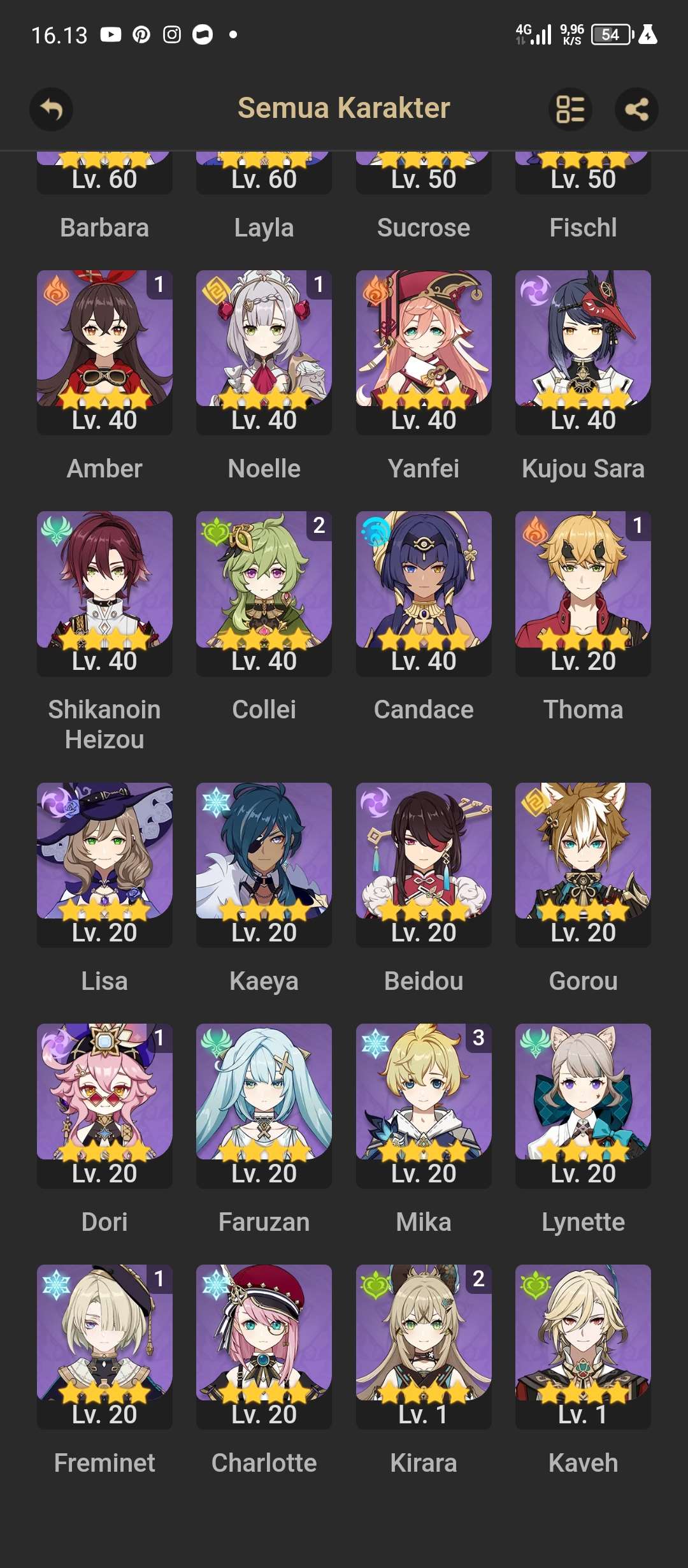 Nahida ayaka venti ayato end game well build