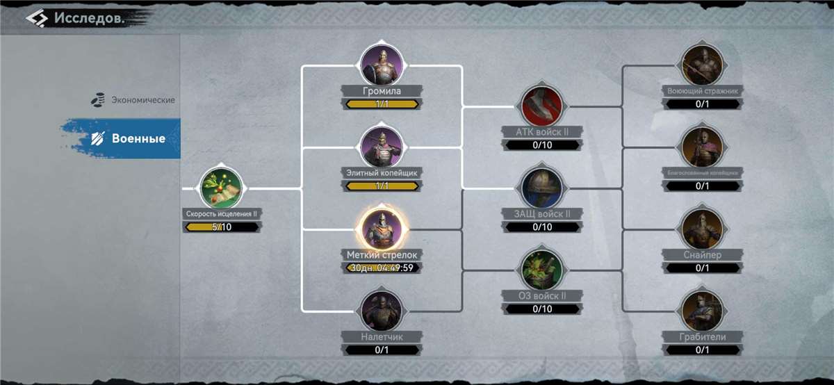 Conta principal 25 casa